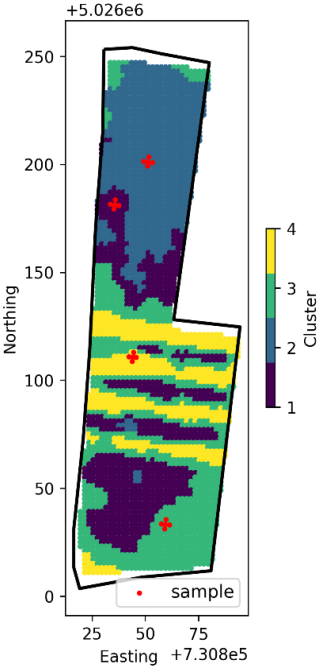 https://soil.copernicus.org/articles/10/843/2024/soil-10-843-2024-f03