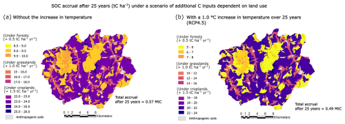 https://soil.copernicus.org/articles/11/149/2025/soil-11-149-2025-f09