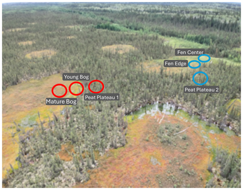 https://soil.copernicus.org/articles/11/371/2025/soil-11-371-2025-f01
