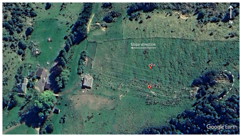 https://soil.copernicus.org/articles/11/583/2025/soil-11-583-2025-f04