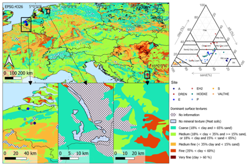 https://soil.copernicus.org/articles/11/629/2025/soil-11-629-2025-f01