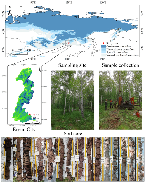https://soil.copernicus.org/articles/11/793/2025/soil-11-793-2025-f01