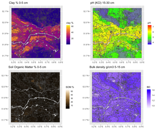 https://soil.copernicus.org/articles/11/849/2025/soil-11-849-2025-f05