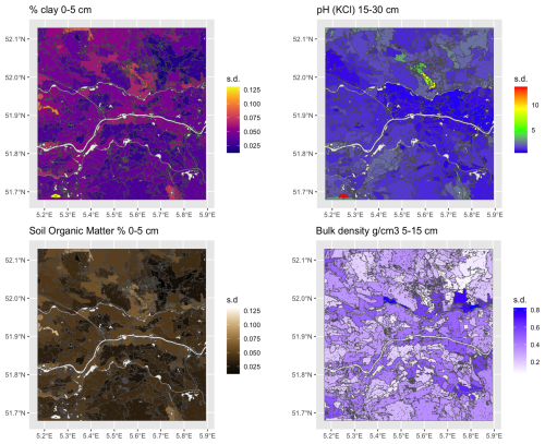 https://soil.copernicus.org/articles/11/849/2025/soil-11-849-2025-f06