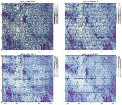 https://soil.copernicus.org/articles/11/849/2025/soil-11-849-2025-f19