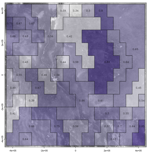 https://soil.copernicus.org/articles/11/849/2025/soil-11-849-2025-f21