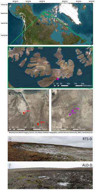https://soil.copernicus.org/articles/12/633/2026/soil-12-633-2026-f03