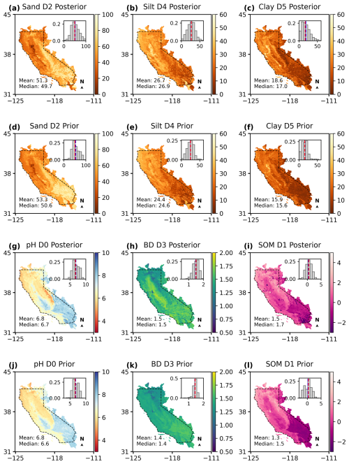 https://soil.copernicus.org/articles/12/665/2026/soil-12-665-2026-f08