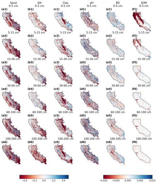https://soil.copernicus.org/articles/12/665/2026/soil-12-665-2026-f11