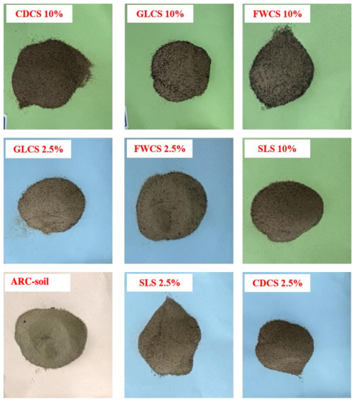 https://soil.copernicus.org/articles/12/791/2026/soil-12-791-2026-f01