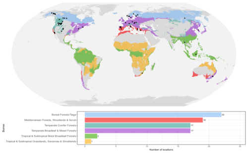 https://soil.copernicus.org/articles/12/885/2026/soil-12-885-2026-f03