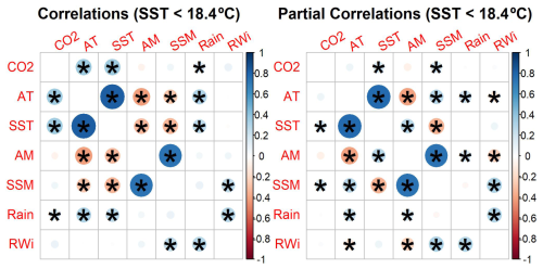 https://soil.copernicus.org/articles/12/915/2026/soil-12-915-2026-f08