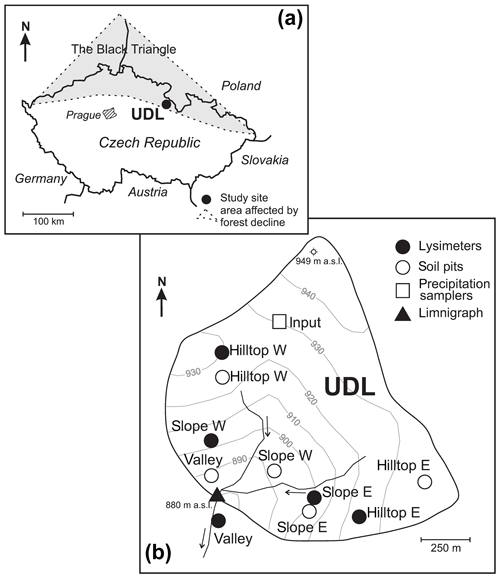 https://www.soil-journal.net/5/205/2019/soil-5-205-2019-f01