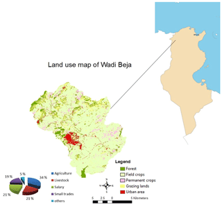 https://www.soil-journal.net/5/239/2019/soil-5-239-2019-f01