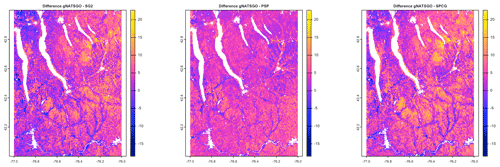 https://soil.copernicus.org/articles/8/559/2022/soil-8-559-2022-f08